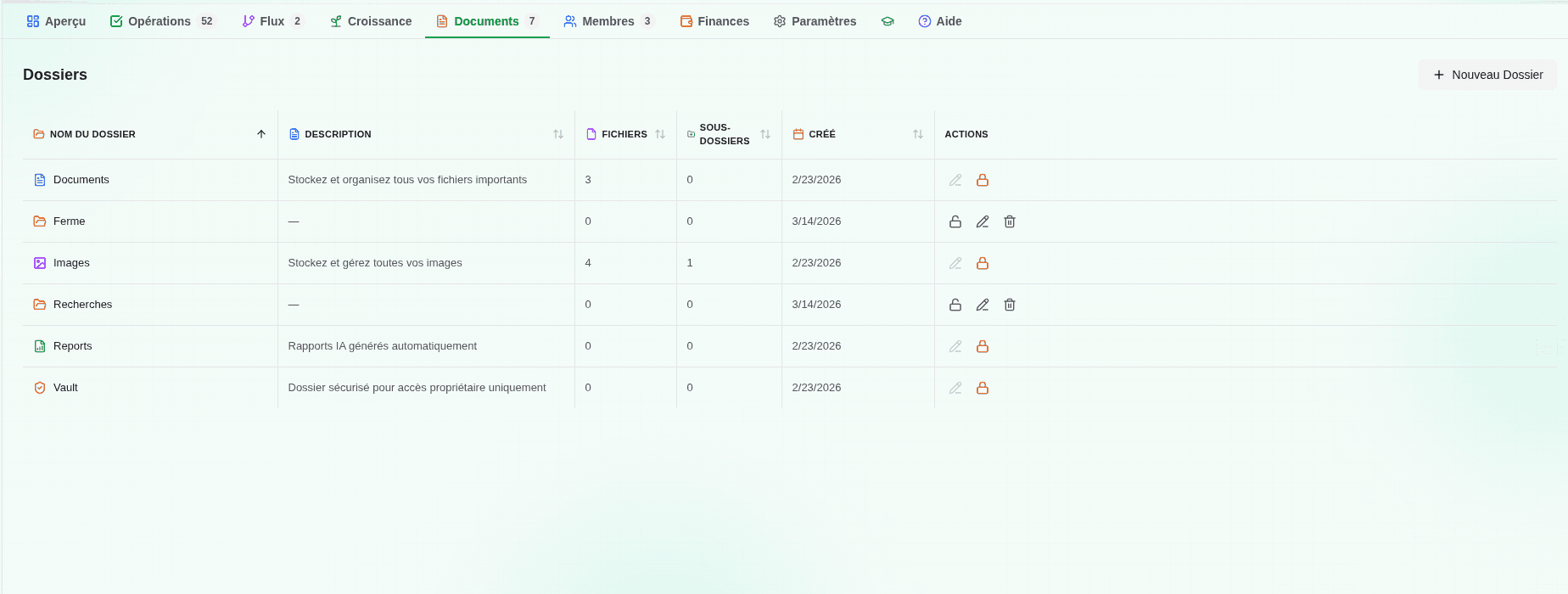 Gestion Documentaire
