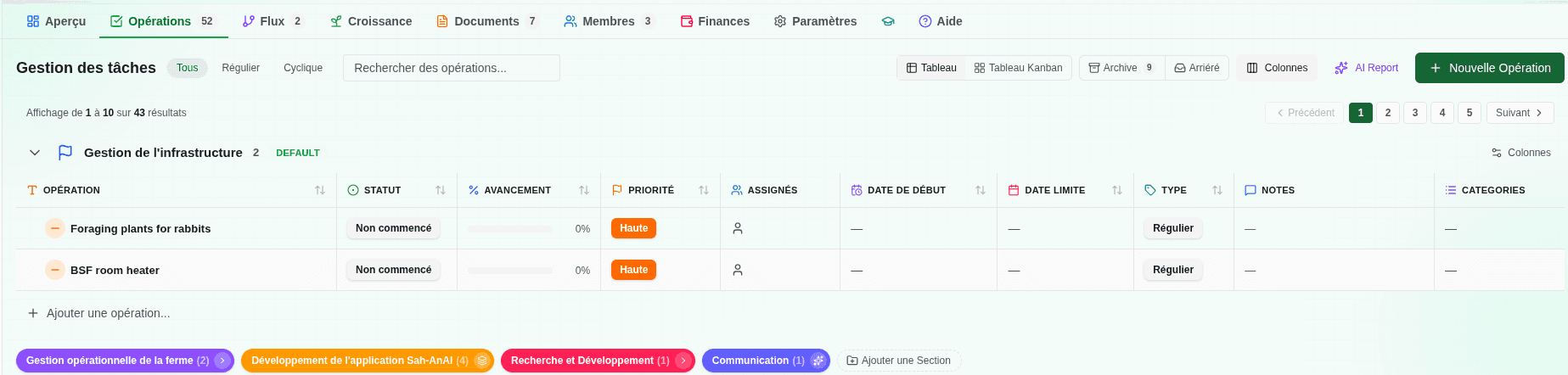 Opérations & Tâches